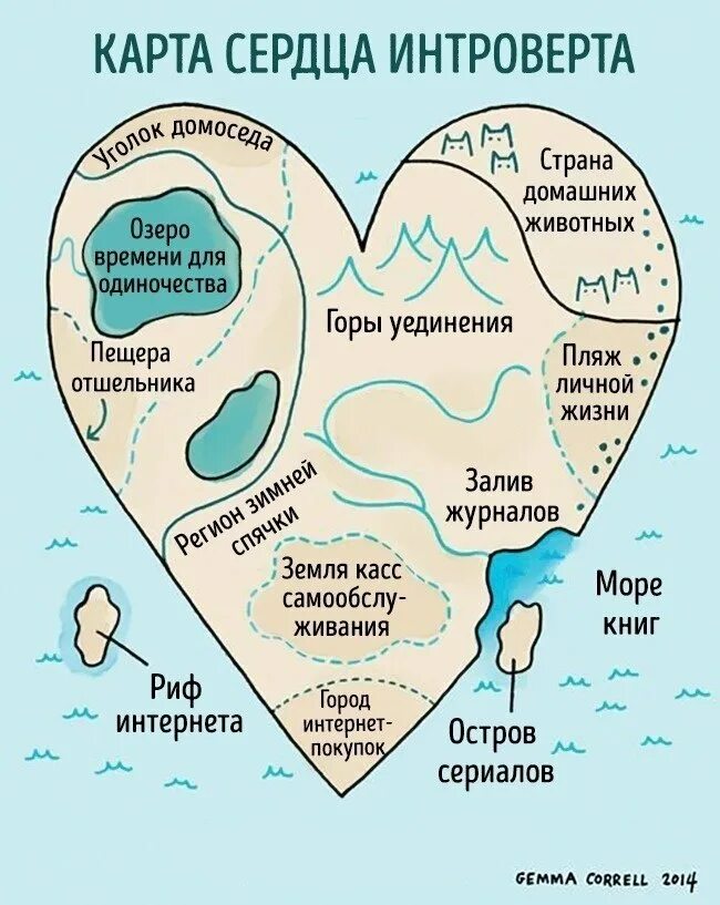 Карта сердца экстраверта. Интроверт. Карта сердца интроверта. Анекдоты про интровертов.