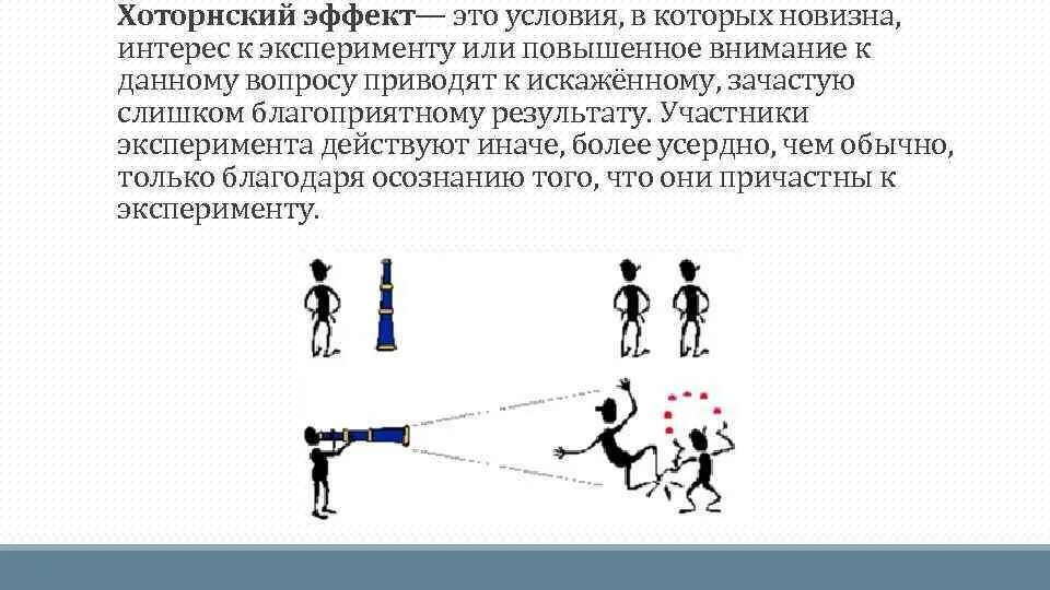 Эффект Хоторна в психологии. Эффект Хоторна кратко. Эффект Хоторна презентация. Хо́торнский эффе́кт.