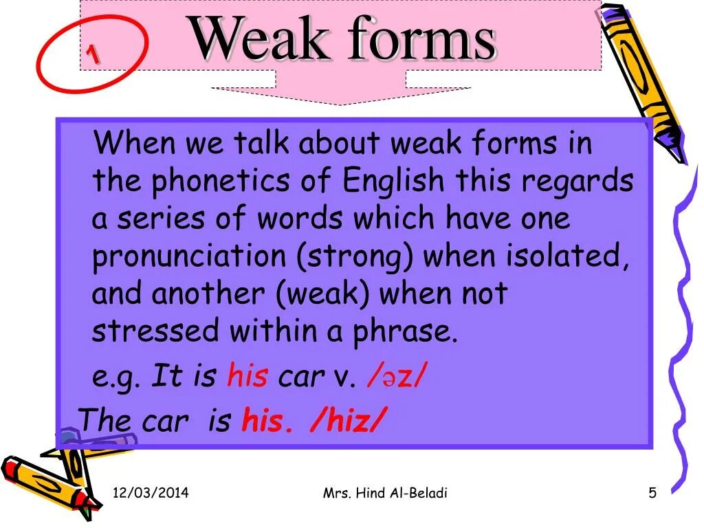 Weak song client. Weak forms. weak forms in english. weak and strong forms in english. weak forms английский.