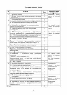 Соч по русскому 9 класс
