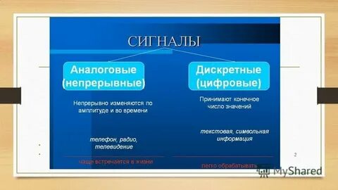 Непрерывных сообщений