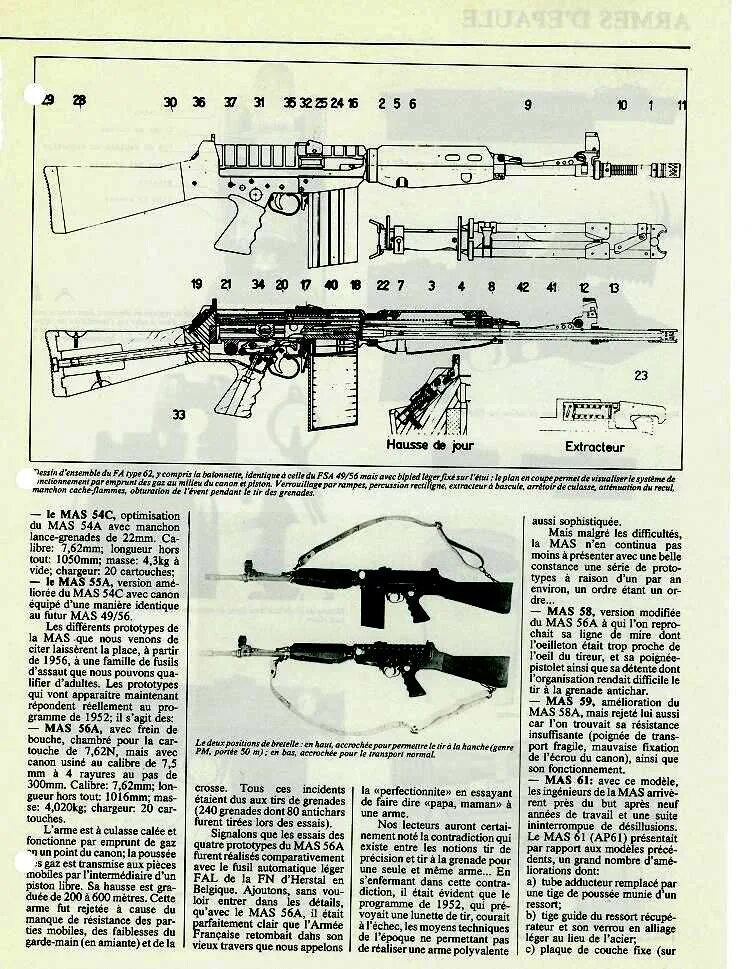 Тип mas. Fa-mas type 62. оружие которого не было опытные образцы. type 62 пулемет. fn fal чертеж.