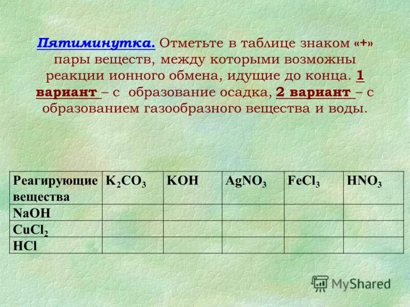 Необратимые химические реакции возможны между веществами. Проверочная работа по химии 8 класс периодическая система. Реакция между натрием и водой. Пары веществ между которыми протекает реакция. Вещества между которыми возможна реакция ионного обмена.