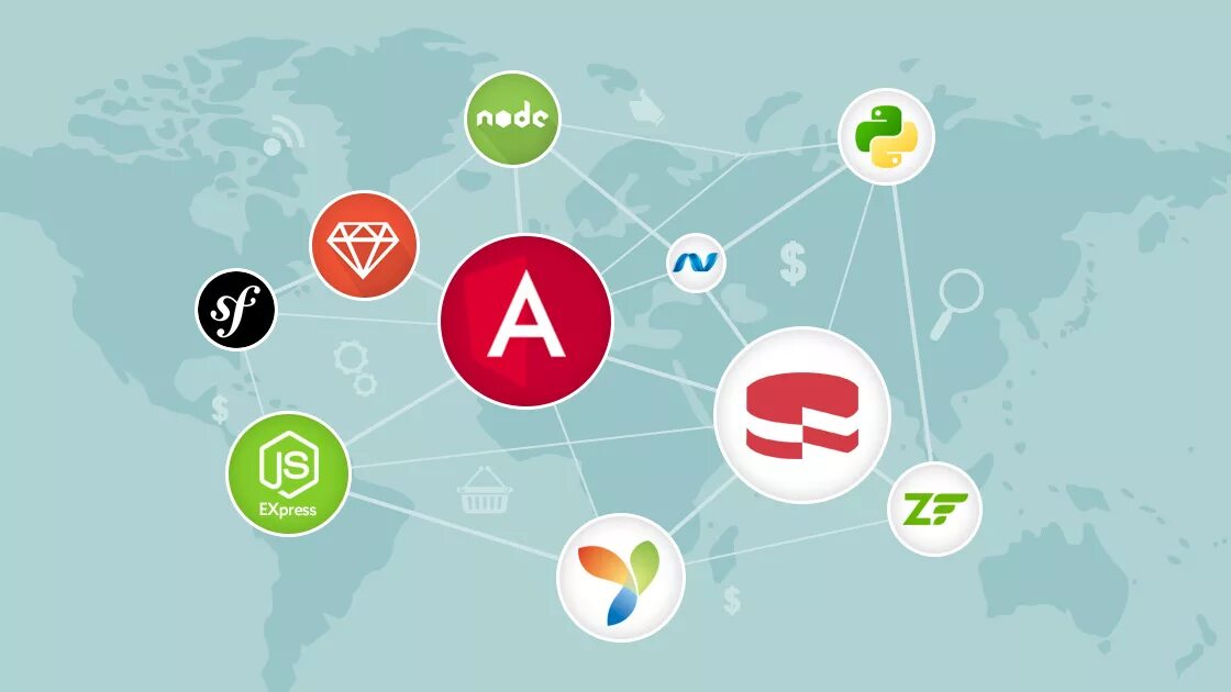 Web framework. Веб-фреймворк. фреймворк web. фреймы в вебе. фреймворки для создания сайтов.