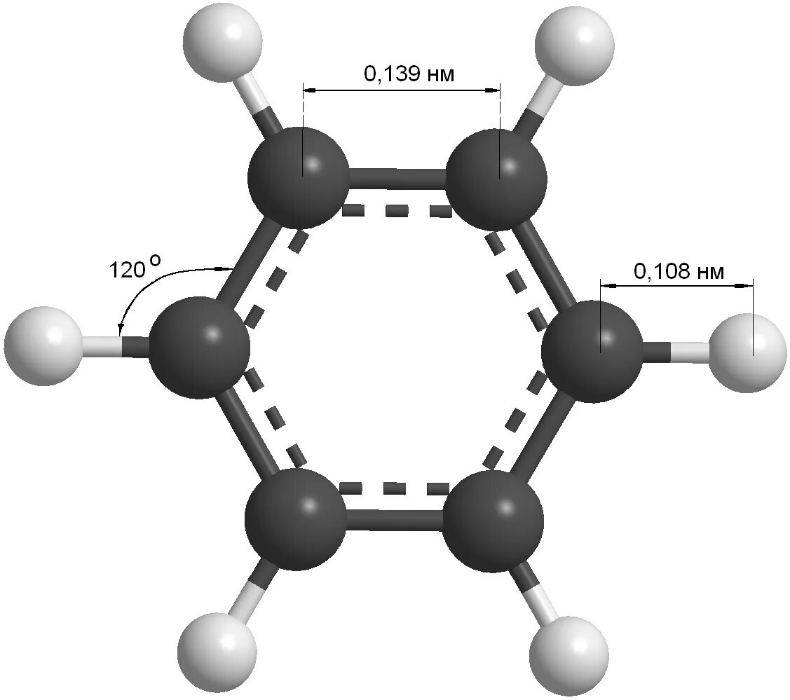 Строение молекулы ароматических углеводородов. Шаростержневая модель бензола. C6h6 шаростержневая модель. Шаростержневая молекула бензола. Бензол a b c