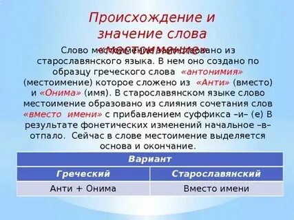 В можно узнать о происхождении слов