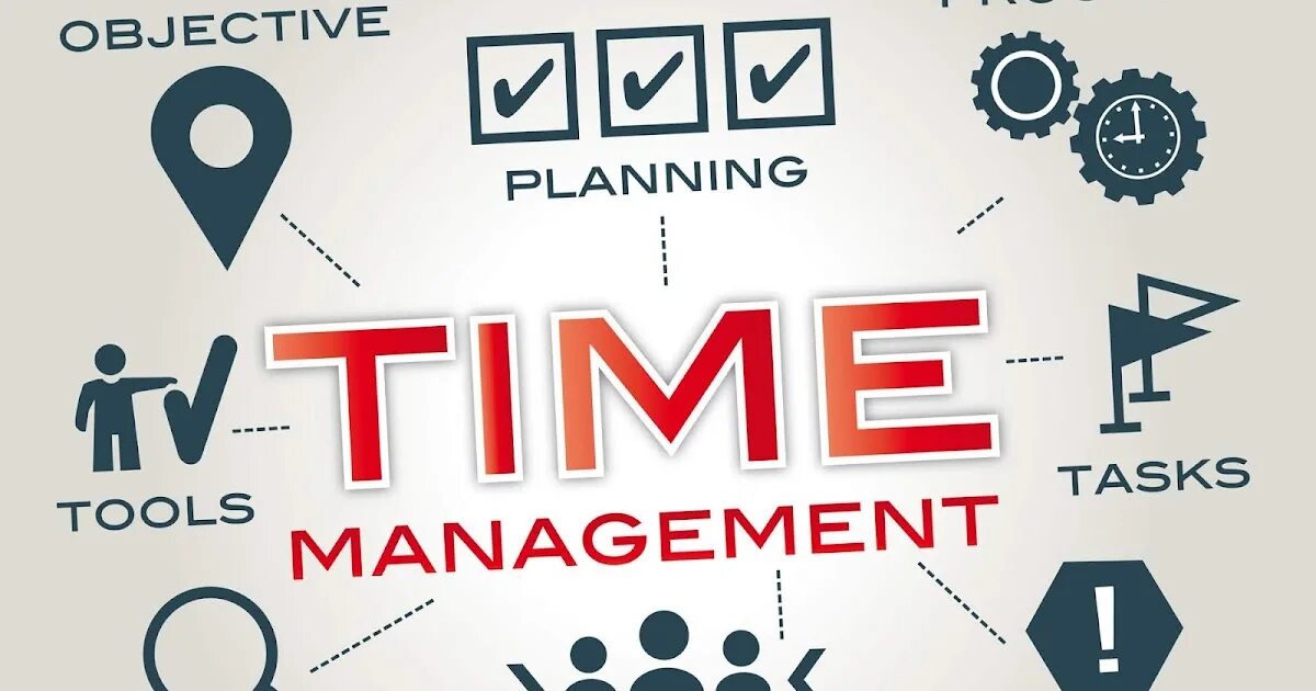 Time Management. Planning and time Management. Time Management is. Тайм менеджмент на английском. Сайт организации времени