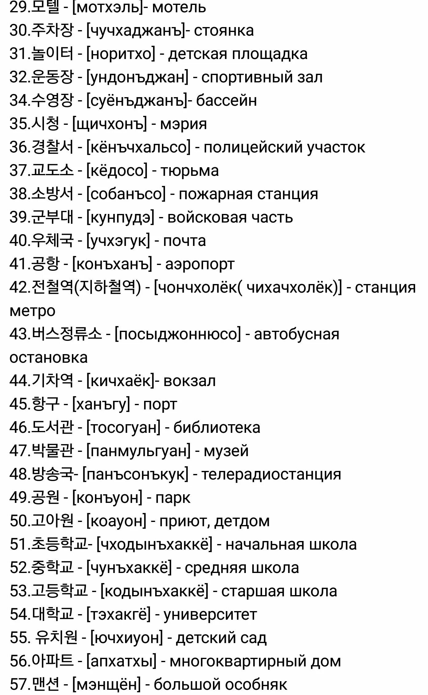 Как произносится на корейском. Корейский язык слова с переводом для начинающих. Корейский язык для начинающих слова с транскрипцией. Слова на корейском для начинающих с переводом и с произношением. Корейский язык фразы с транскрипцией.