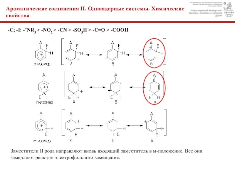 Укажите ароматическое соединение