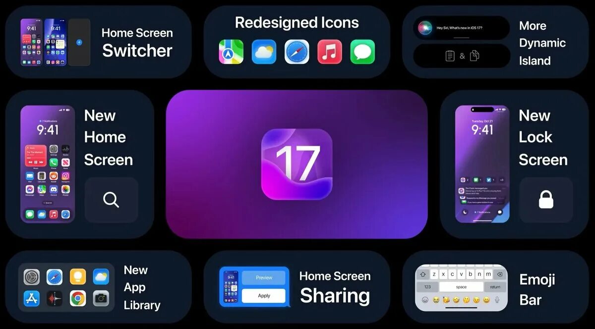Iphone IOS 17. Обновление IOS 17. IOS 17 IPAD. Интерфейс IOS 17.