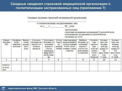 Сведения о лицах в отношении которых