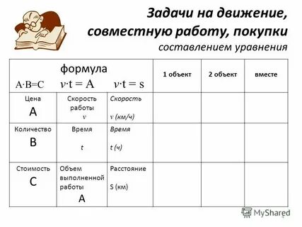 Задачи на работу 7 класс математика