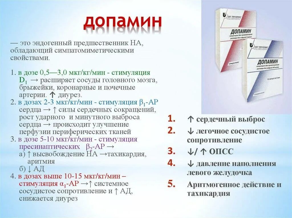 Допамин концентрат. Допамин Введение. Допамин показания. Допамин инструкция по применению в ампулах.