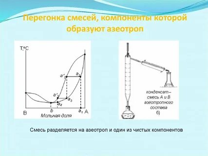 Разделение жидких смесей перегонкой