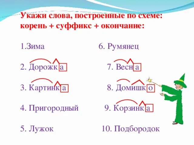 Г суффикс корень. Корень суффикс окончание слова. Слова с корнем и суффиксом. Слова с корнем и окончанием. Слова по схеме корень суффикс окончание.