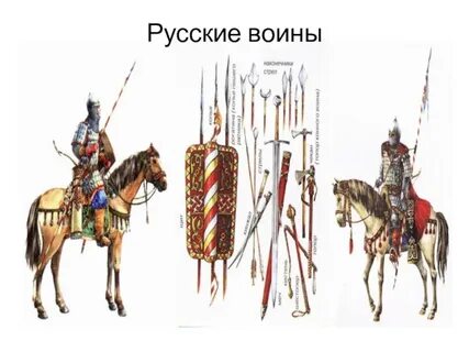Воин русский имена воинов