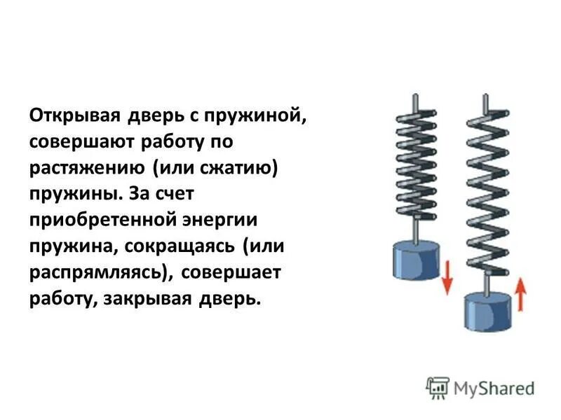 Какая работа совершается при сжатии пружины. Какая работа совершается при сжатии пружины