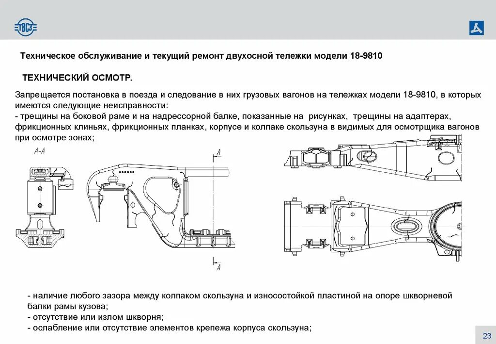 При какой неисправности тележки модели. Неисправности фрикционного Клина тележки 18 100. Фрикционная планка тележки 18-100. Тележка 18-100 зазоры скользунов. СКОЛЬЗУН тележки грузового вагона 18-100.