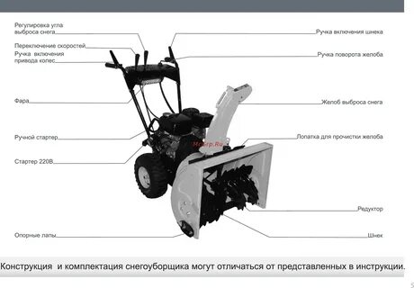 Электропривод желоба снегоуборщика