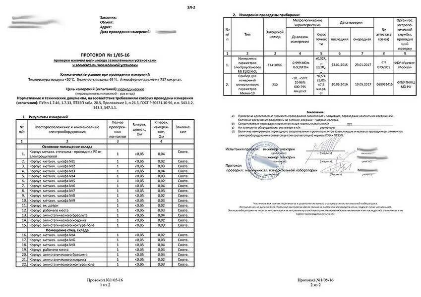 Отчёт измерений лазерным трекером. Протокол проверки сопротивления изоляции кабеля 1х240. Результатов измерений фото. Отчет по замерам. Отчет по замерам.