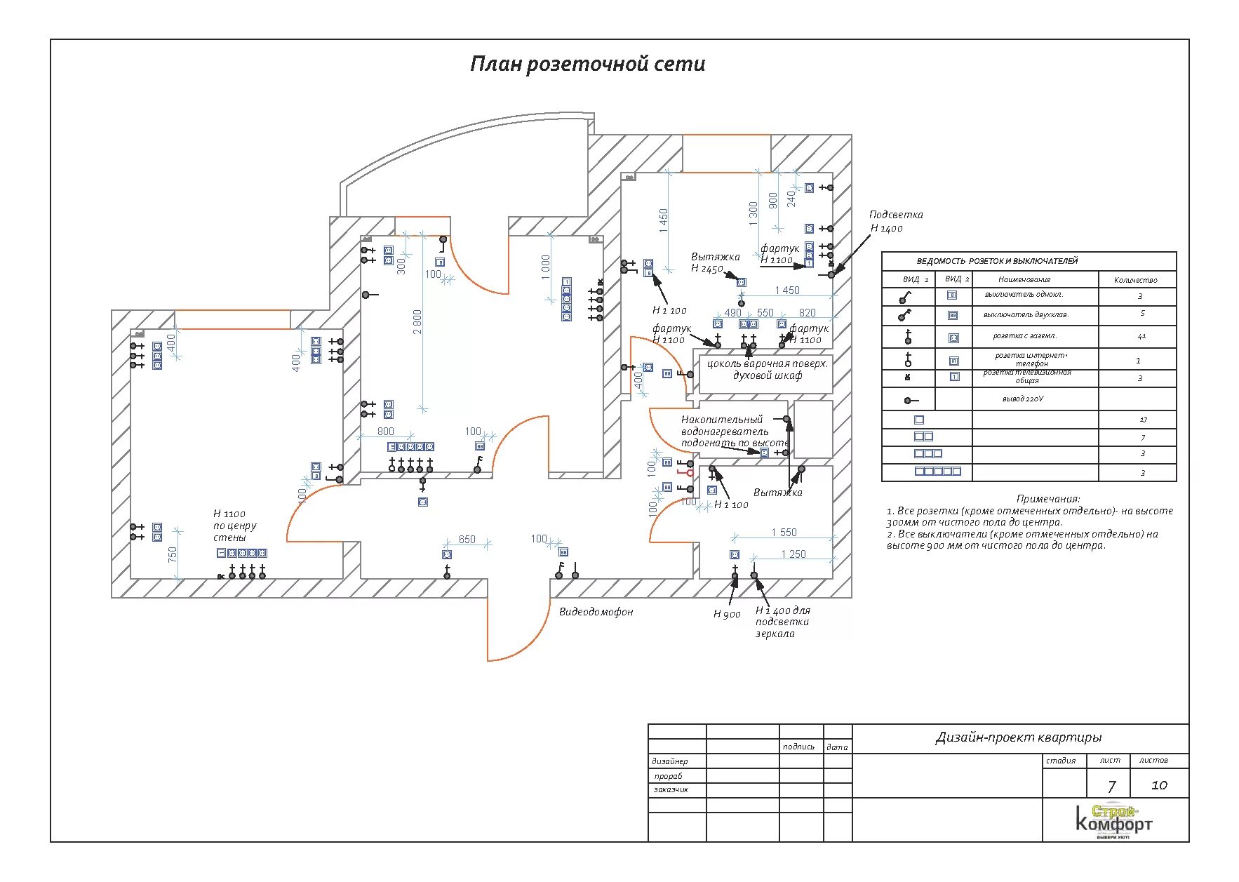 Рабочий проект сети. План розеточной сети. Планы план розеточных сетей. Схема розеточной сети в квартире. Пример плана розеточной сети.
