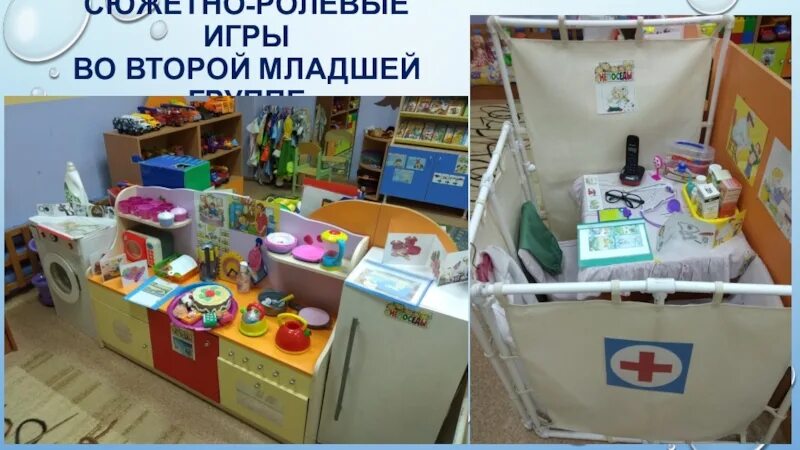 Игра магазин в младшей группе. Центр сюжетно ролевых игр в детском саду. Уголок сюжетно-ролевых игр в младшей группе. Центсюжетно ролевых игр в детском саду. Уголок сюжетно ролевых игр в ДОУ.