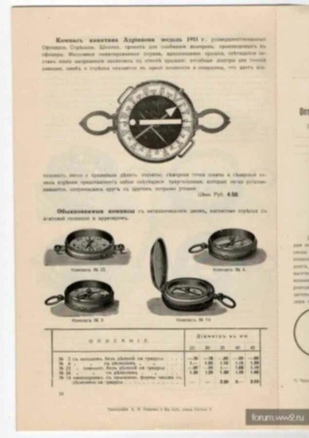 Технические характеристики компаса. Компас Адрианова инструкция. Компас Адрианова 1911. Артиллерийский компас. Компас Адрианова артиллерийский.