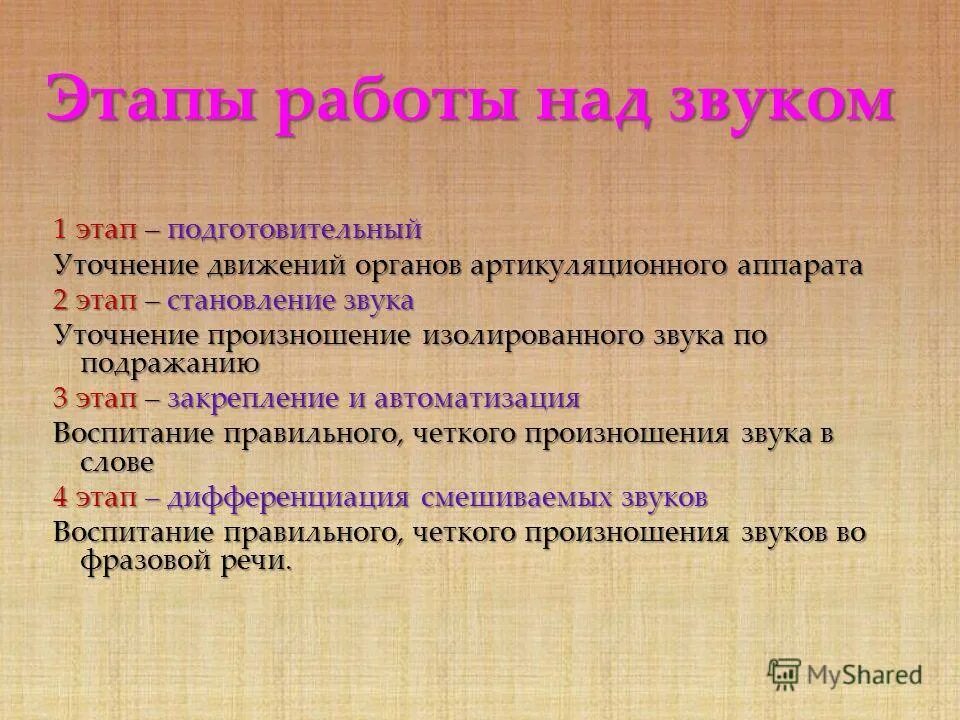 Порядок действий главного эксперта в подготовительный день. Этапы работы над звуком. Этапы работы над звуками в правильной последовательности. Этапы работы над звуками 1 этап подготовительный. Этапы работы над звуками в ДОУ.