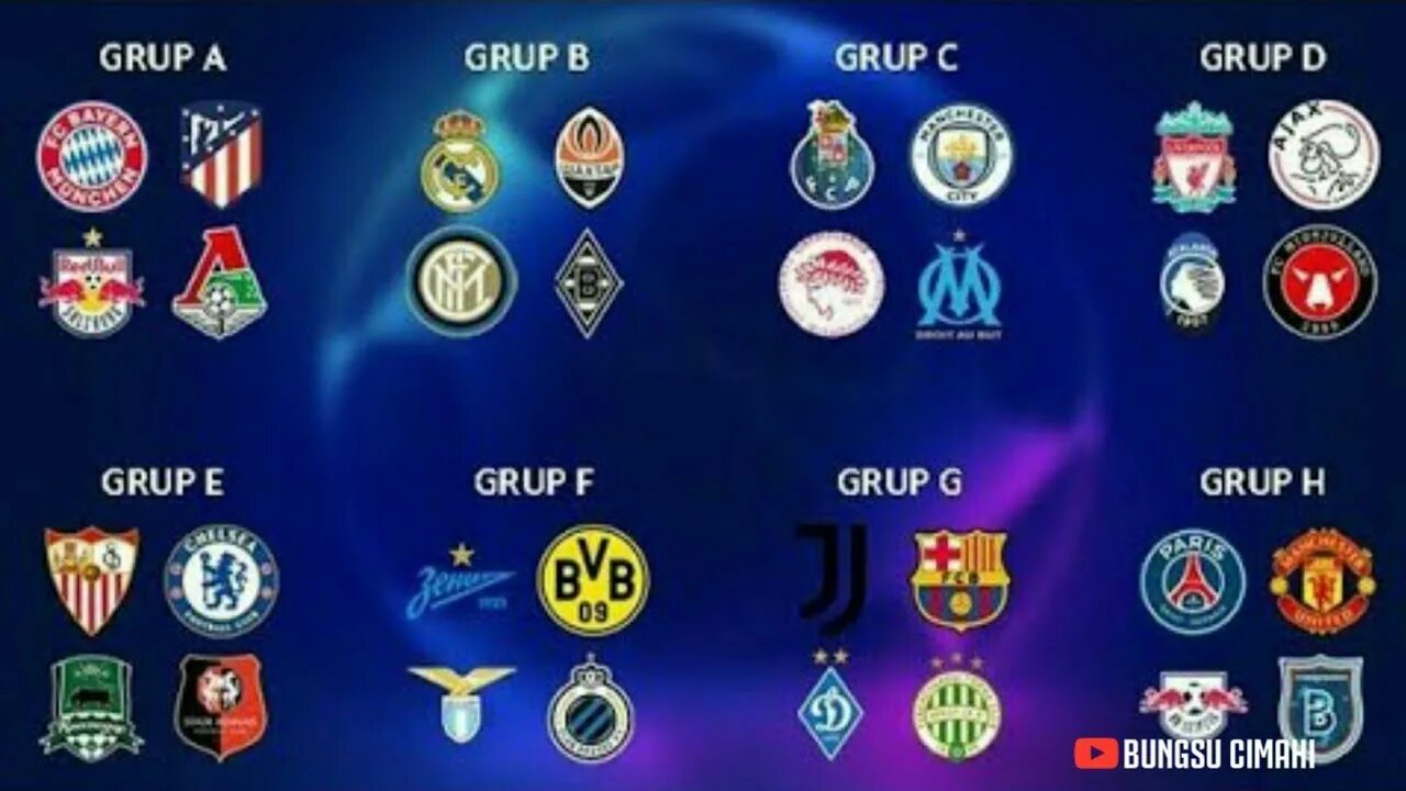 Champion league table. Лига чемпионов УЕФА 2021/2022. UEFA Champions League 2020-2021. Лига чемпионов УЕФА 2021/2022 таблица. UEFA Champions League Final 2022.