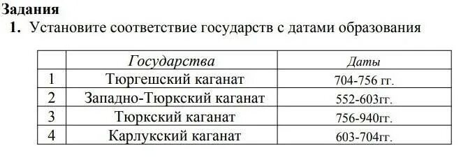 Установите соответствие страна испания. Установите соответствие Страна занимает 10. Установите соответствие страны и года с номером талисмана.