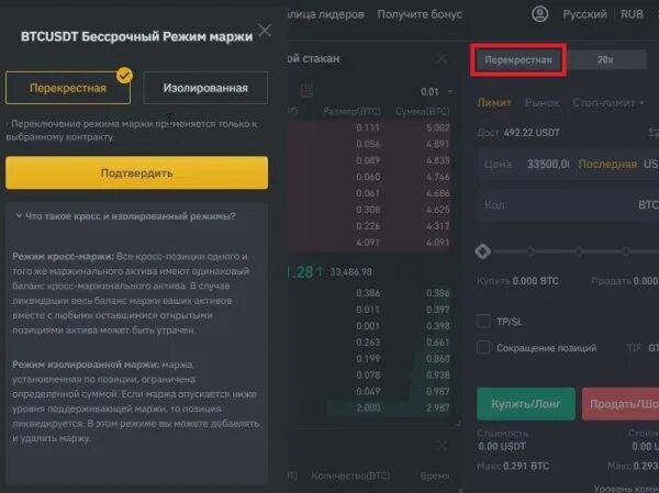 Наценка и рентабельность разница. Изолированная и кросс маржа. Режим маржи. Режим маржи. Формула прибыли через постоянные и переменные затраты.