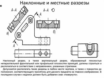 Вид местного разреза