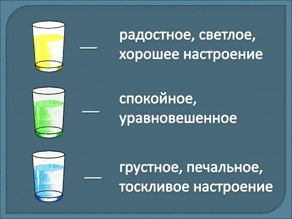 Не растворяется в холодной воде. Растворение в воде. Вода растворитель. Вода хороший растворитель. Вода Отличный растворитель.