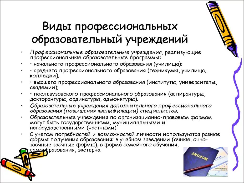 Виды профессиональных образовательных учреждений. Типы профессиональных учебных заведений. Типы профессиональных образовательных организаций. Профессиональные образовательные организации это. Базовые учреждения образования