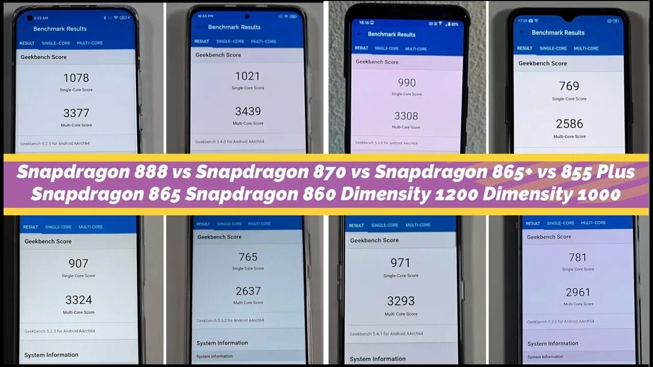 Snapdragon 888 ANTUTU. Антуту 860 Snapdragon. Антуту 870 Snapdragon. 865 Vs 888. Snapdragon 870 сравнение