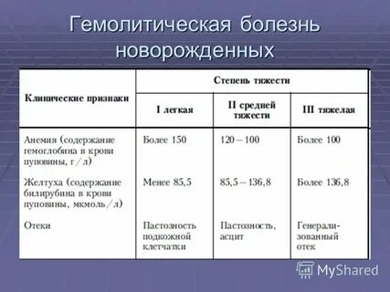 Лампа снижающая билирубин