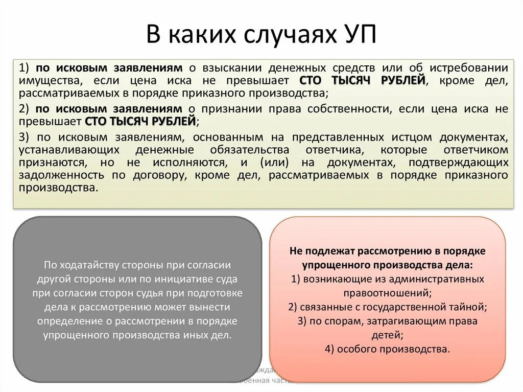 Сроки рассмотрения искового производства. Упрощённой производство в гражданском процессе. Упрощенного производства в гражданском процессе. Стороны приказного производства в гражданском процессе. Упрощенное производство пример.