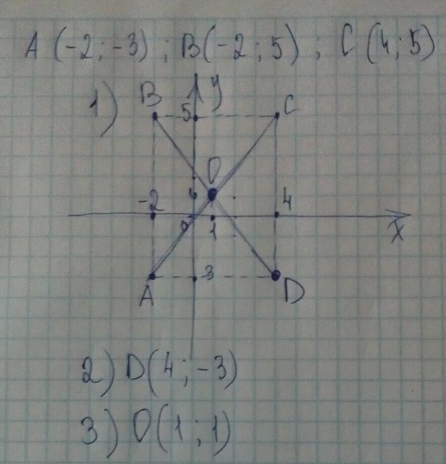 Дано а 2 и б 3. Даны координаты трех вершин прямоугольника ABCD. Даны координаты 3 вершин прямоугольника ABCD. Даны координаты трех вершин прямоугольника. Координаты вершин прямоугольника.