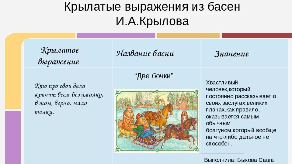Почему басни менее популярны в наши дни