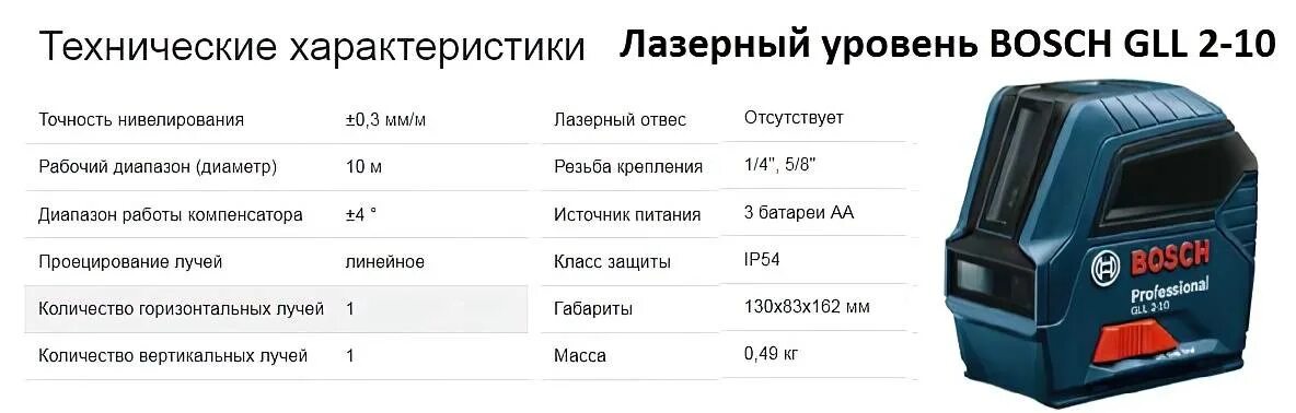 Какие параметры отражает технических уровень рабочего. Погрешность лазерного уровня на метр. погрешность лазерного уровня бош. лазерный уровень характеристики. выбор лазерного уровня.
