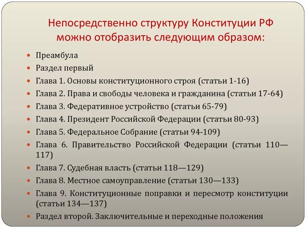 Конституционные основы рф кратко. Структура Российской Конституции. Основы конституционного строя России. Структура основ конституционного строя. Структура Конституции РФ.