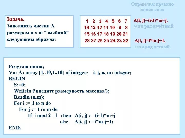 Массив змейкой