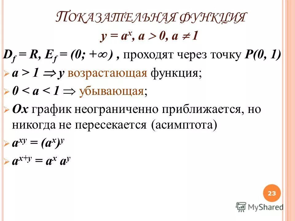 Решение функций уравнений. Какие из этих функций являются возрастающими?. Сумма возрастающих функций. Сумма возрастающих функций. Произведение двух возрастающих функций.