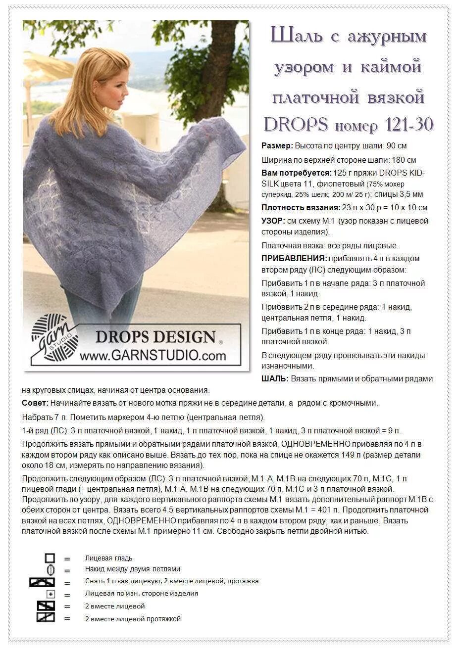 Шали спицами со схемами и описанием бесплатно ажурные. Шаль из кид мохера схема. Шаль спицами из мохера схема вязания. Схема вязания спицами детского бактуса. Схема вязки шаль паутинка спицами.