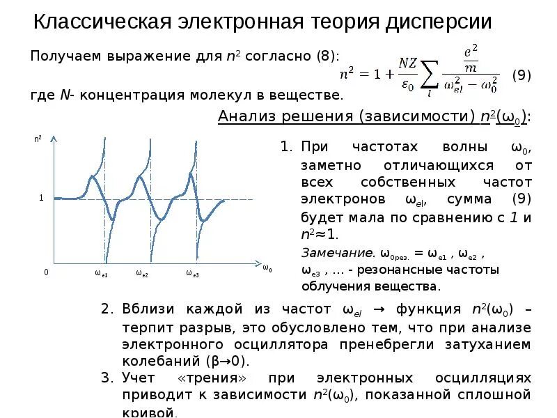 Классическая электронная теория