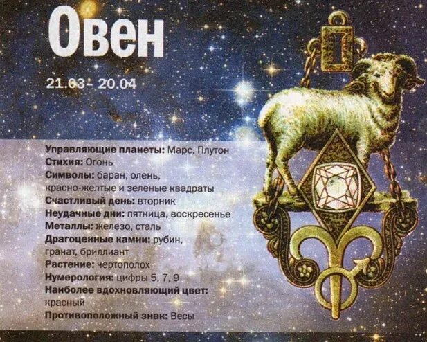 Гороскоп овен женщина на апрель 2024 года. Знаки зодиака. Овен. Овен гороскоп. Овен характеристика знака. Овен знак зодиака символ.