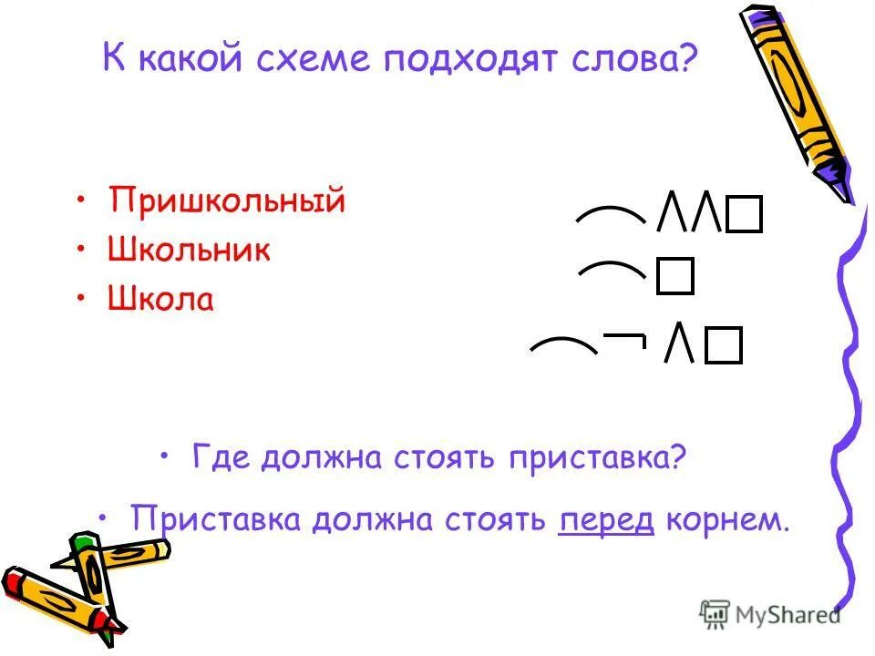 слова по схемам. морфемный разбор слова пришкольный. какие слова без окончания. состав слова корень. приставки и их значения в русском.