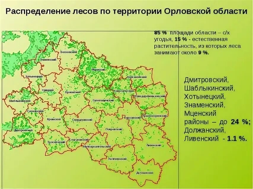 Орловская область кратко. Карта лесов Орловской области. Климатическая карта Орловской области. Реки Орловской области на карте. Карта рельефа Орловской области.