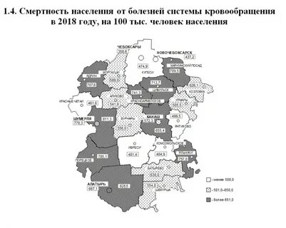 Осадки канаш