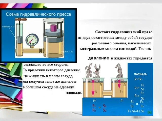 Формула пресса физика 7 класс. Гидравлический пресс 7 класс физика. Гидравлический пресс презентация 7. Гидравлический пресс состоит из. Гидравлический пресс строение.